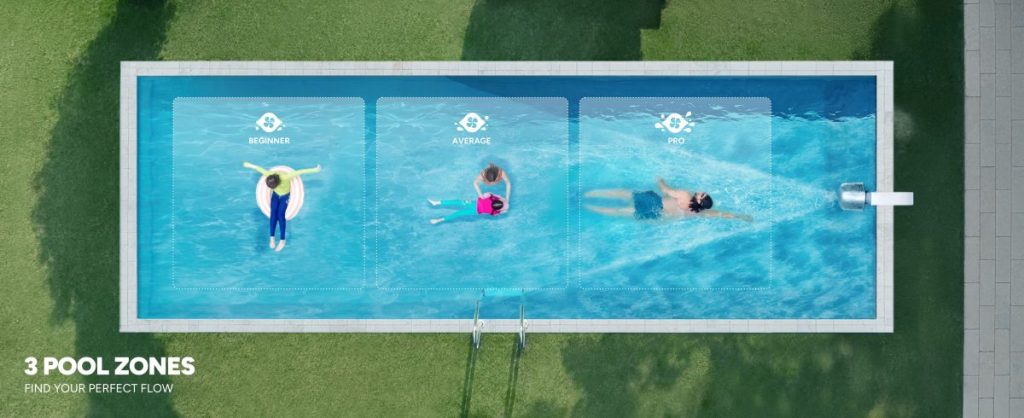 Fairland Swim Jet P 3 Pool Zonen